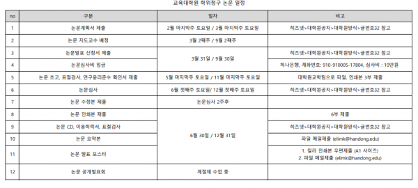 논문 일정표.png